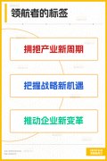 北京家居展着沉打制分歧从题